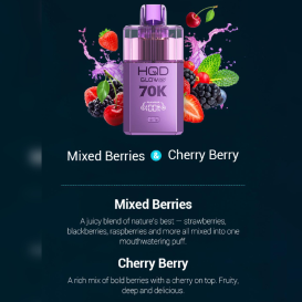 70k Mixed Berries & Cherry Berry